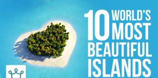 10 Most Beautiful Islands in the World